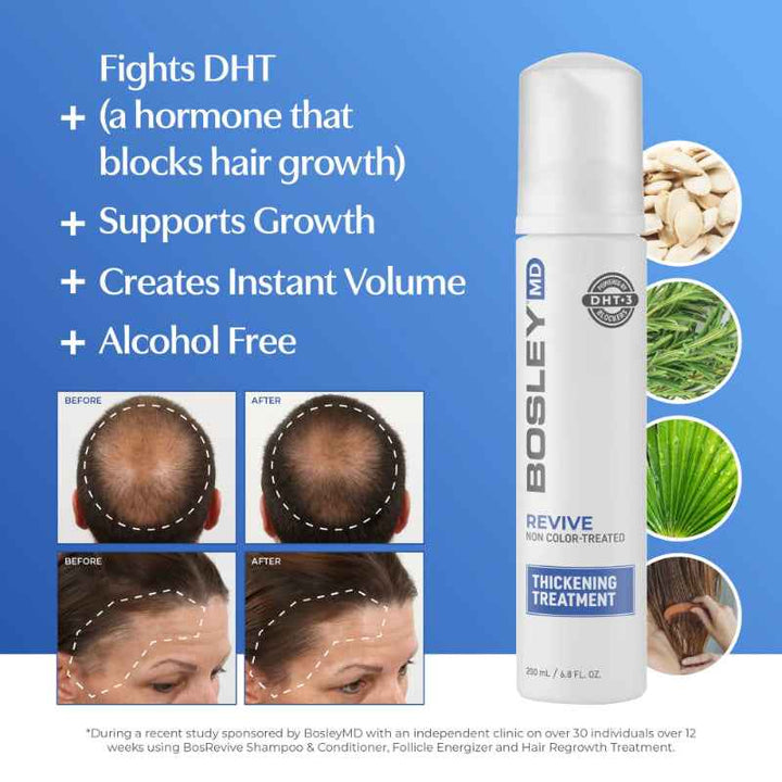 Bosley MD Bosrevive Non Color Treatment Hair Thickening Treatment 200 ml 1159
