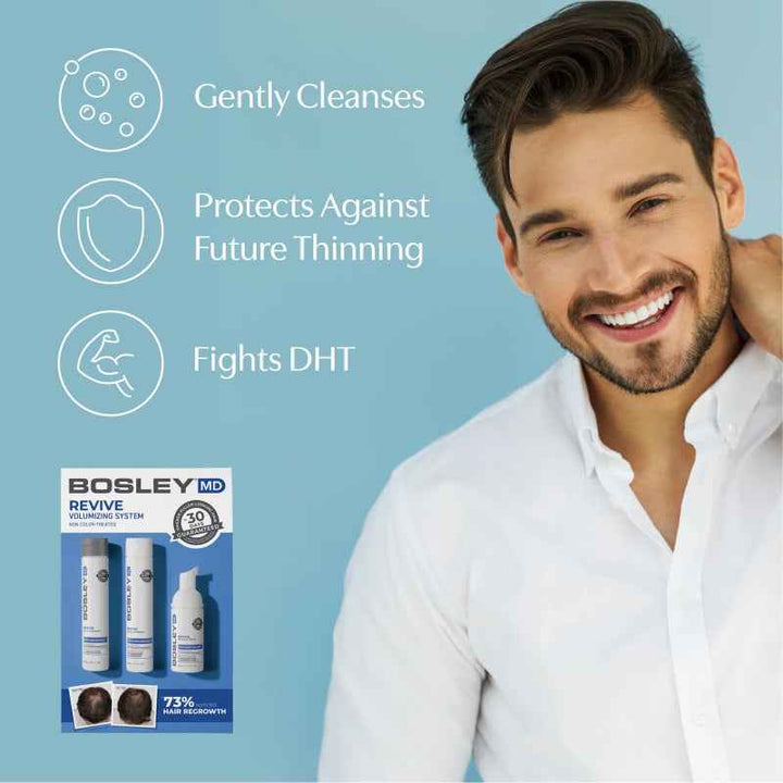 Bosley MD Bosrevive Non Color-Treated Starter Kit 1161
