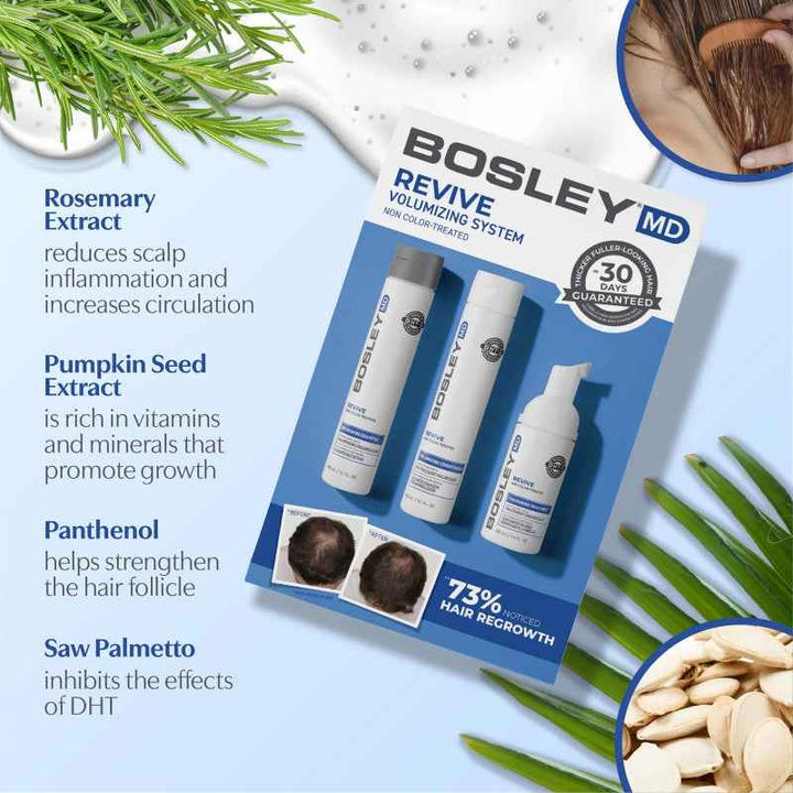 Bosley MD Bosrevive Non Color-Treated Starter Kit 1161