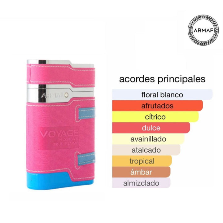 Voyage Hawai Femme 100 ml EDP by Armaf - Salman Stores