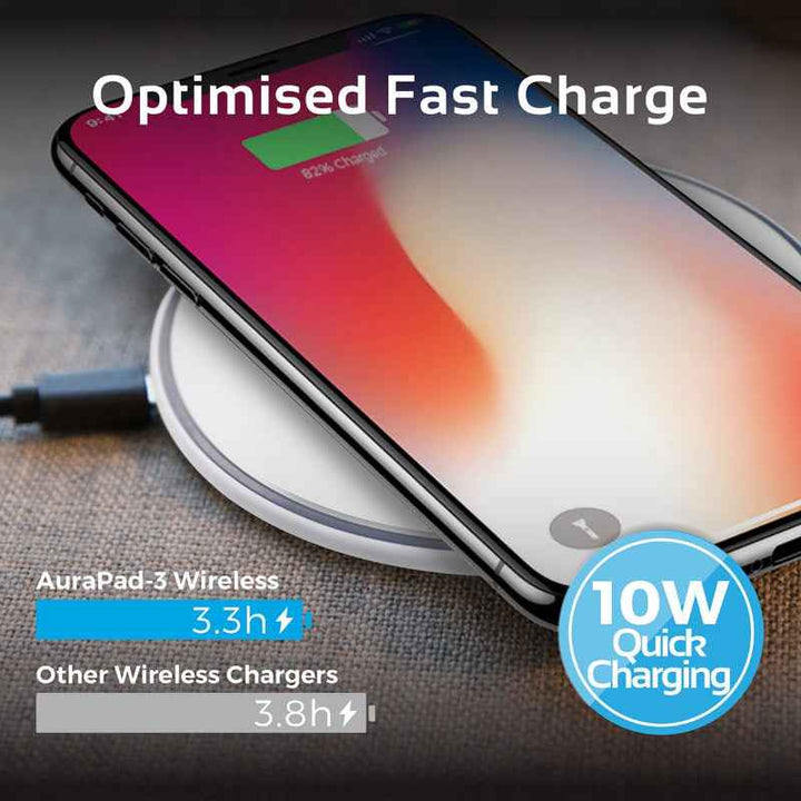 Promate AURAPAD3 Wireless Charging Dock White AURAPAD‐3