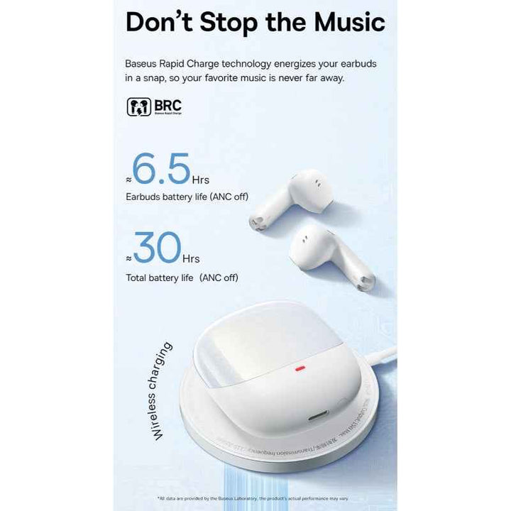 Baseus TWS Bowie M3 ANC Earbuds White BA.A00051900211-00.WT