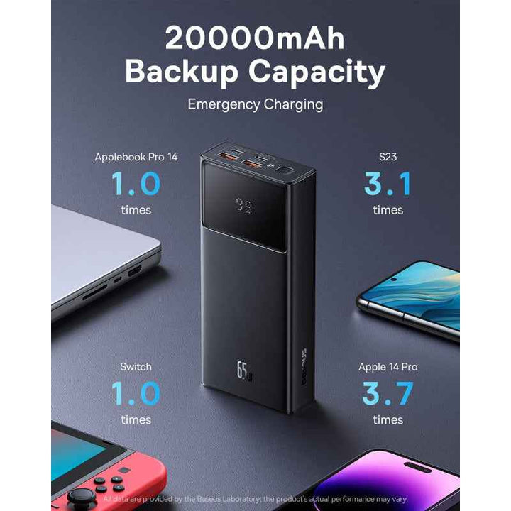 Baseus Powerbank Starlord 20000mAh 65W Black BA.P10022906113-00.BK