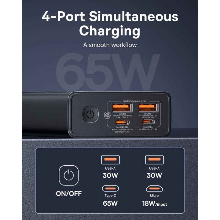 Baseus Powerbank Starlord 20000mAh 65W Black BA.P10022906113-00.BK