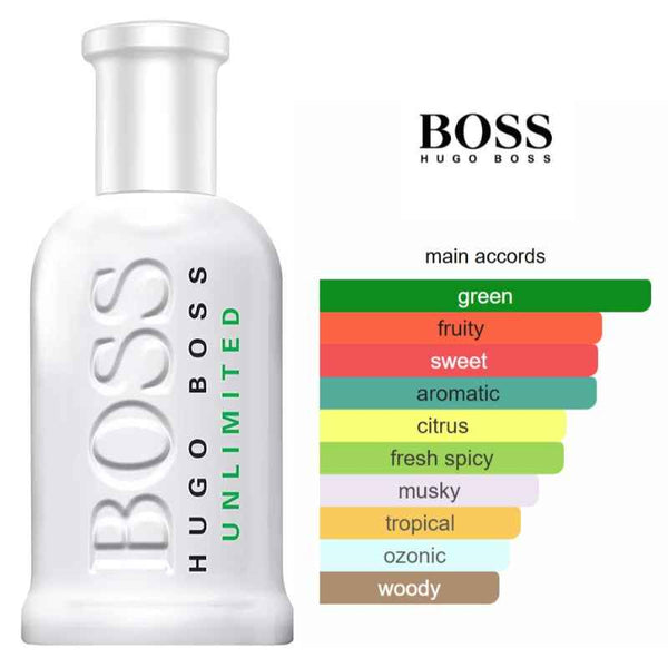 Hugo Boss No 6 Unlimited for Men EDT 100 ml DP766775