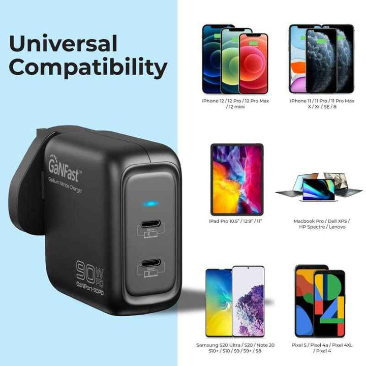 Promate GaNPort-90PD Charging Adapter 90W Power Delivery GANPORT-90PD