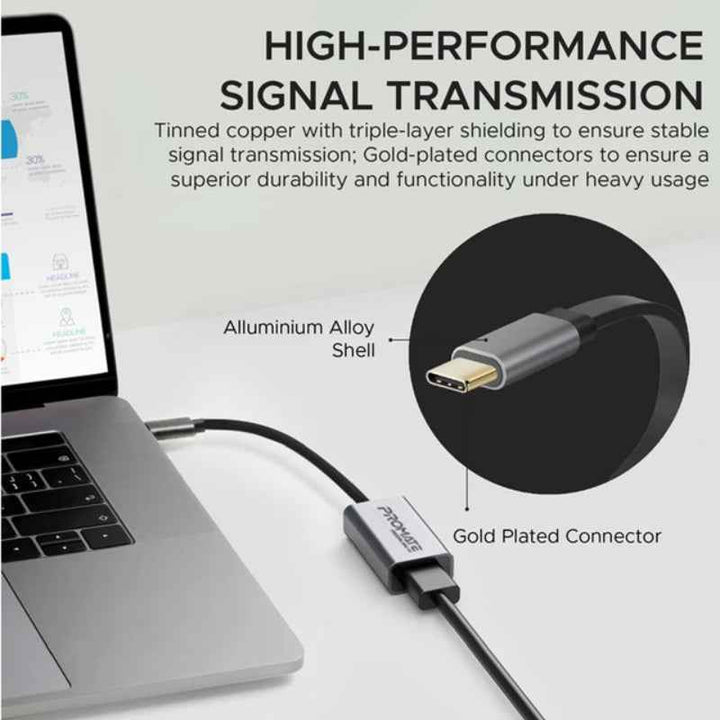 Promate MEDIALINK-H1 Type C To HDMI Adapter Grey MEDIALINK-H1