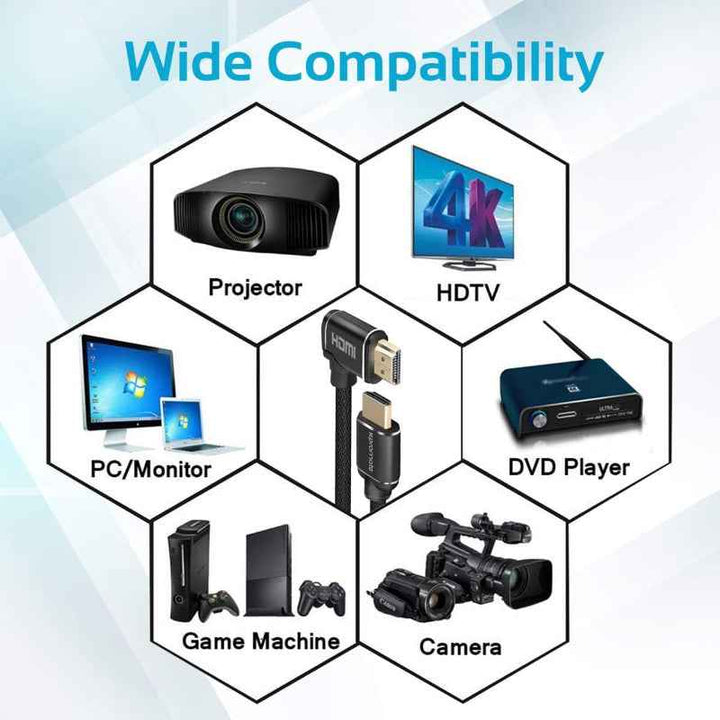 Promate PROLINK4K1300 Right Angle 4K HDMI Cable 3M Black PROLINK4K1‐300