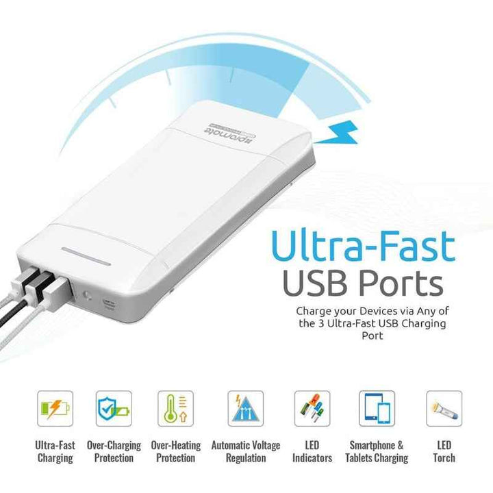 Promate Provolta-21 Power Bank 20800 mAh White PROVOLTA-21