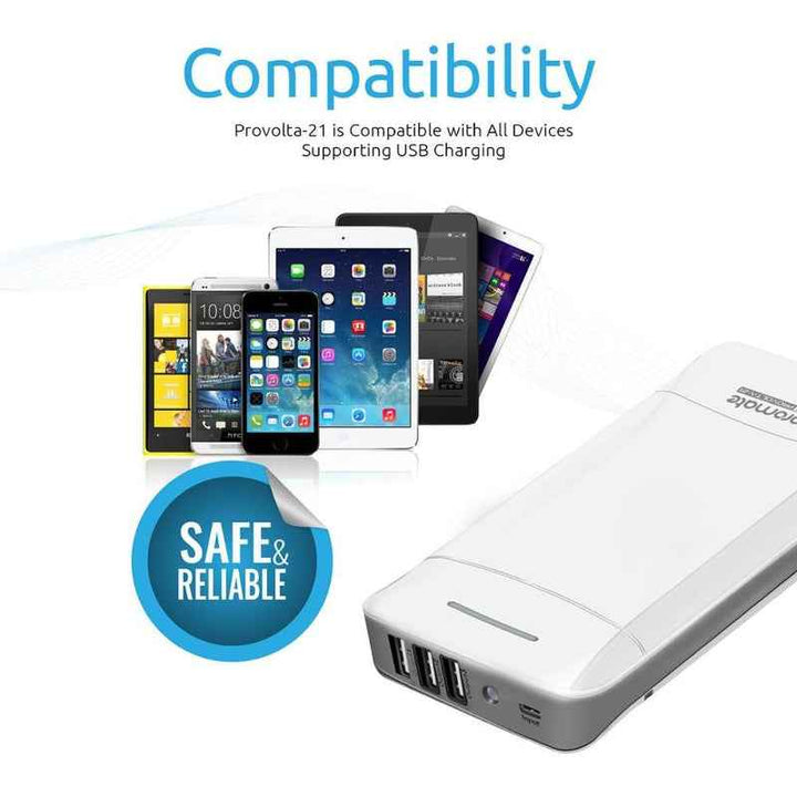 Promate Provolta-21 Power Bank 20800 mAh White PROVOLTA-21