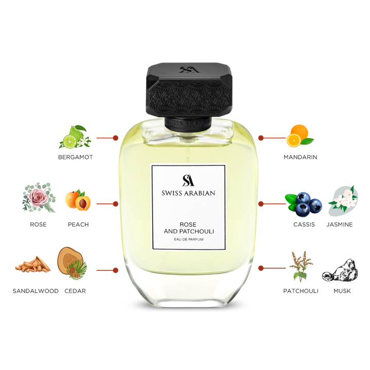 ROSE AND PATCHOULI